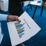 business assessment analysis