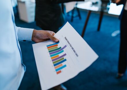 business assessment analysis