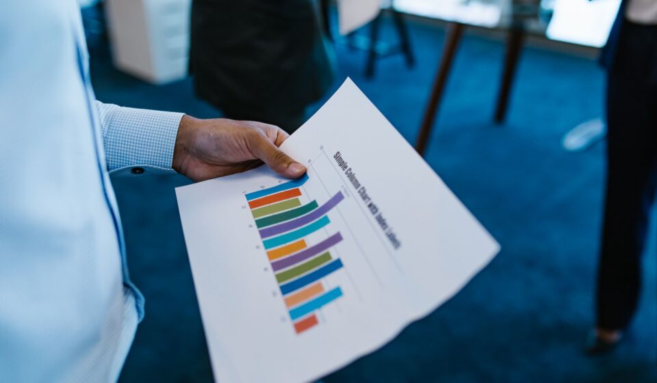 business assessment analysis