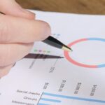 business finance graph