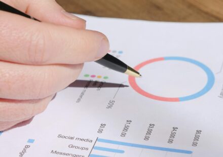 business finance graph