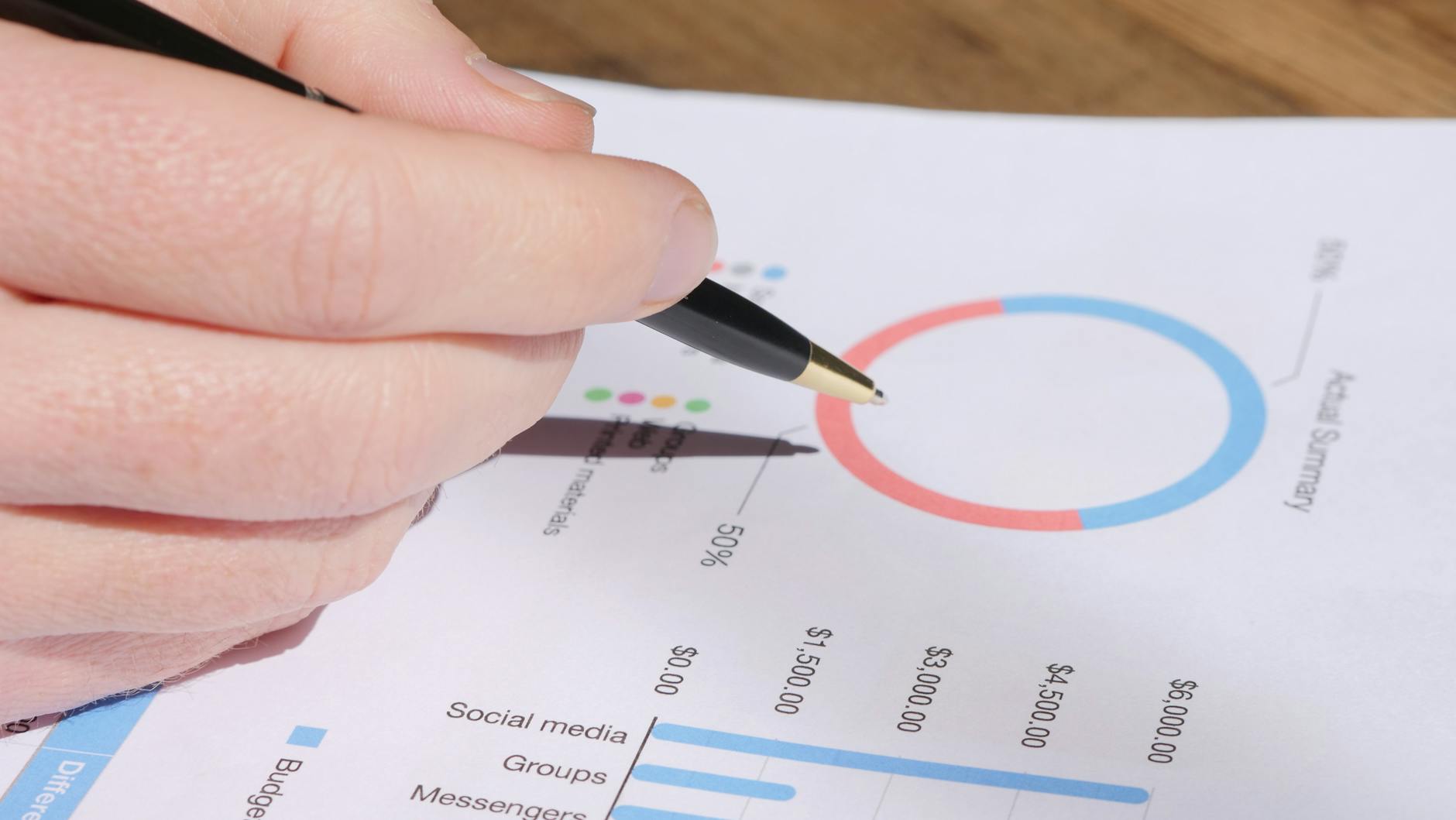 What Does Business Finance Do in 2026? More Than You Think