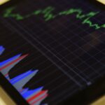 business finance graph