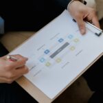 business workflow automation