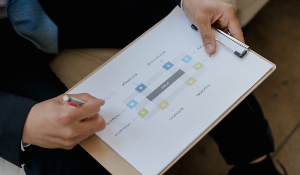 business workflow automation