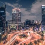 global business integration