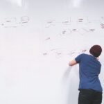 systems thinking analysis