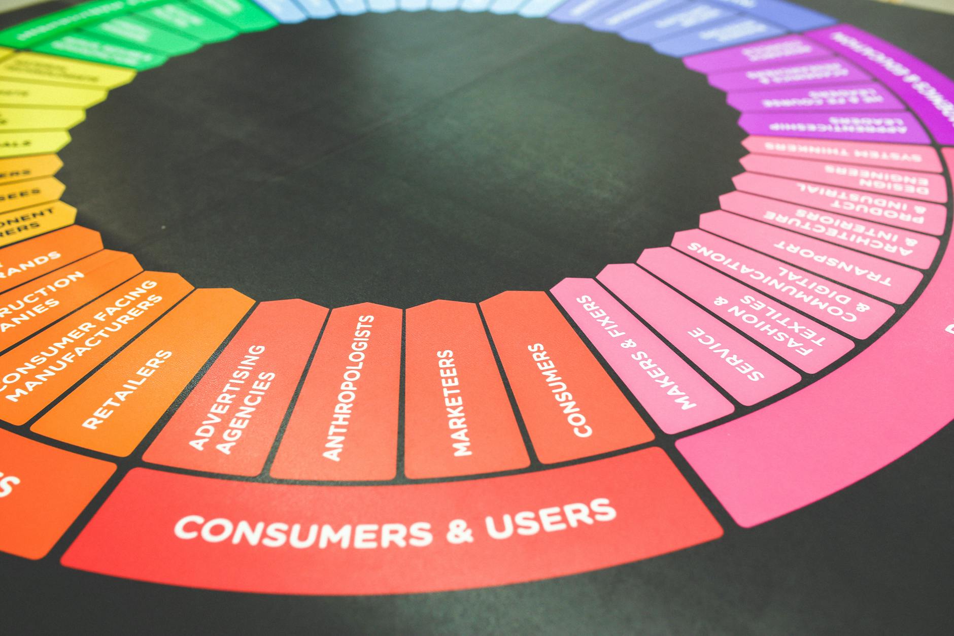 What is Uiniter? A Comprehensive Guide for 2026