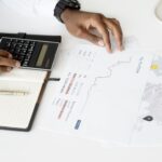 business budgeting growth