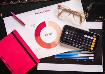 business finance ratios