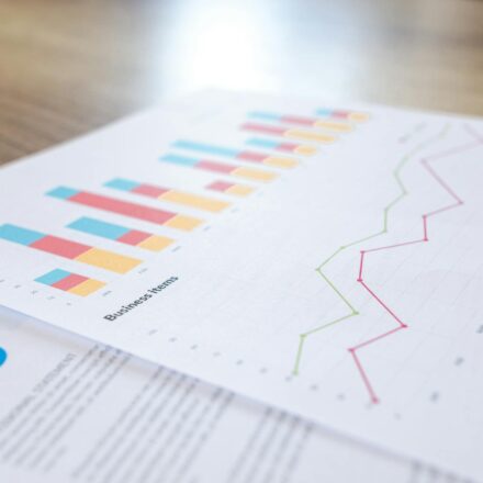 business financial analysis chart
