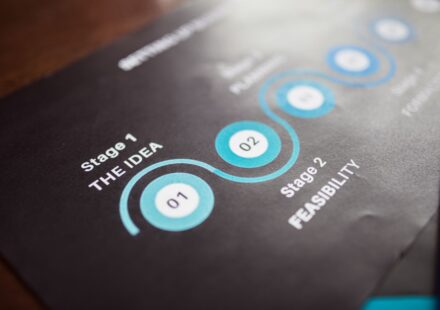 business structure infographic