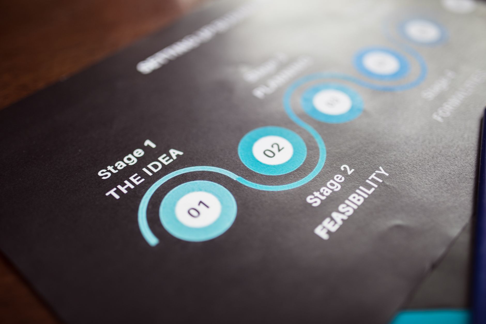 Types of Business Structures: Choosing the Right Foundation for 2026