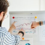 business working capital graph