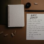 intentional living goals