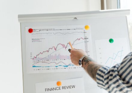 business finance chart