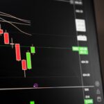 business finance chart