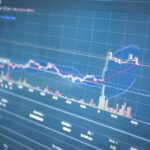 business finance graph