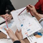 business financial planning