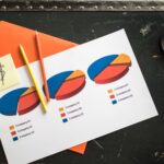 business financial planning chart