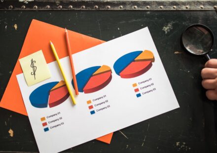 business financial planning chart