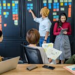 innovation management process