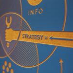 innovation concept